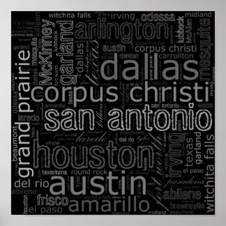 Texas Cities Text Collage Poster