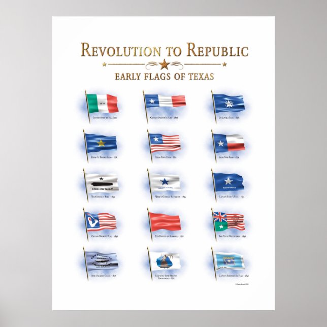 Texas flags poster (Front)