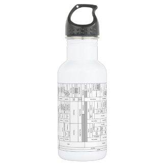 Texas Stratigraphic Chart Water Bottle