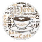Text Art Coffee Cup Pattern Name