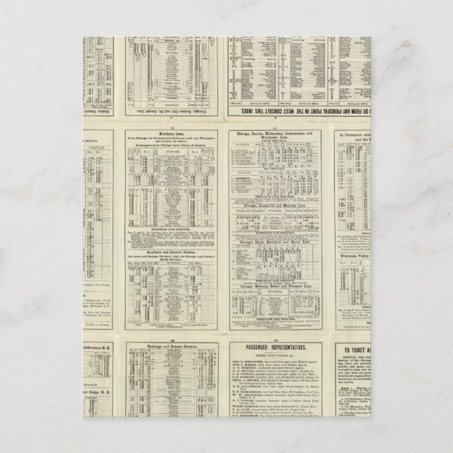 Text Page Chicago Milwaukee and St Paul Railway Postcard (Front)