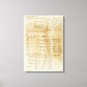 Text Page Michigan and Indiana Border Survey Canvas Print