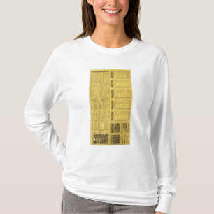 Text Page Michigan Central Railroad T-Shirt
