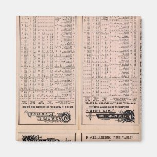 Text Page Montreal and Boston Air Line Magnet