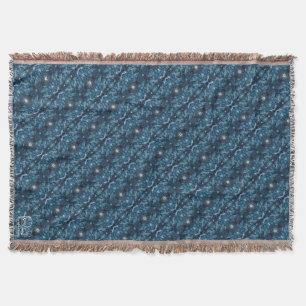 Texture #14 from work Horizon Throw Blanket
