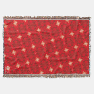 Texture #22 from the work Nuit Throw Blanket