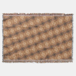 Texture #3 from the work Pineapple. SERIES Throw Blanket