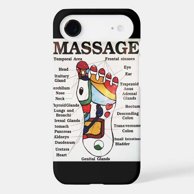 Thai Foot Massage ~ Reflexology map (Back)