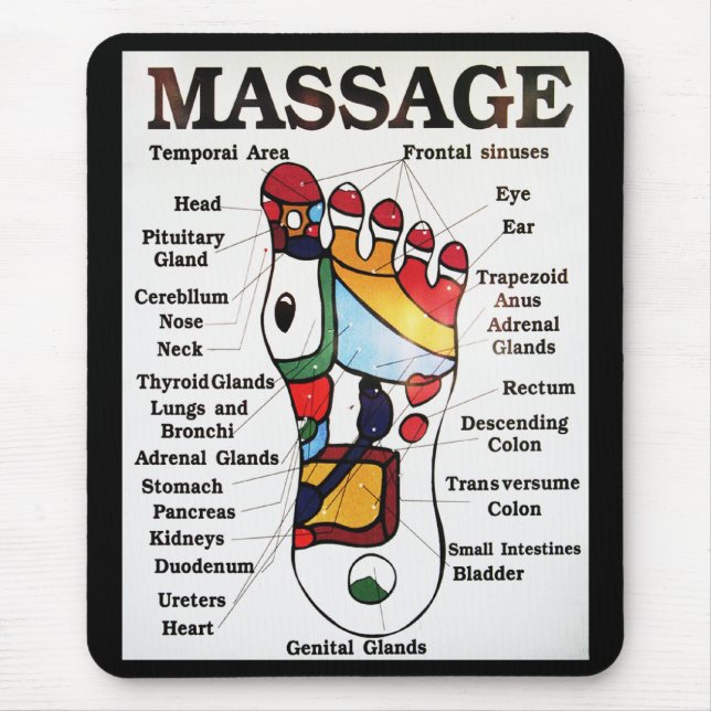 Thai Foot Massage ~ Reflexology map Mouse Pad (Front)