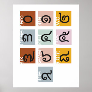 Thai Script Numbers 0 to 9, Language Learning Poster