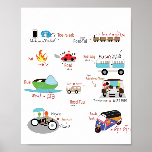 Thai wording with illustration poster (Front)
