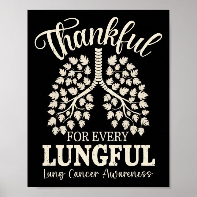 Thankful For Every Lungful Lung Cancer Awareness  Poster (Front)