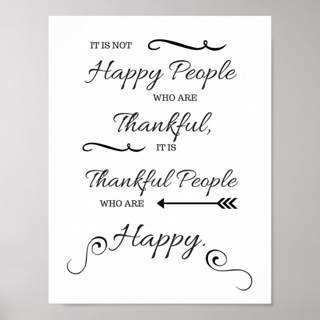 Thankful People are Happy Poster (Front)