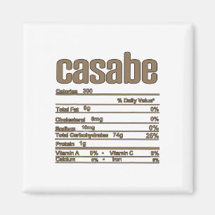 Thanksgiving Christmas Casabe Nutrition Fact Magnet