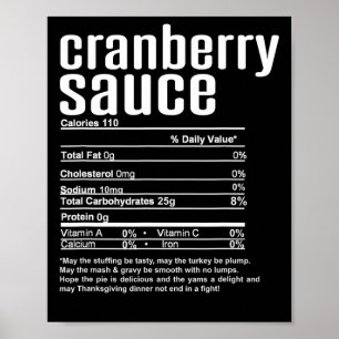 Thanksgiving Christmas Cranberry Sauce Nutritional Poster