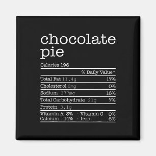 Thanksgiving Christmas Food - Chocolate Pie Nutrit Magnet
