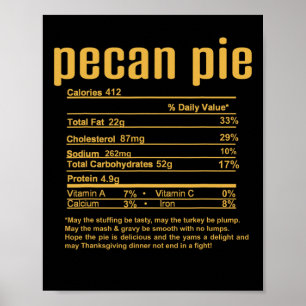 Thanksgiving Christmas Pecan Pie Nutritional Facts Poster