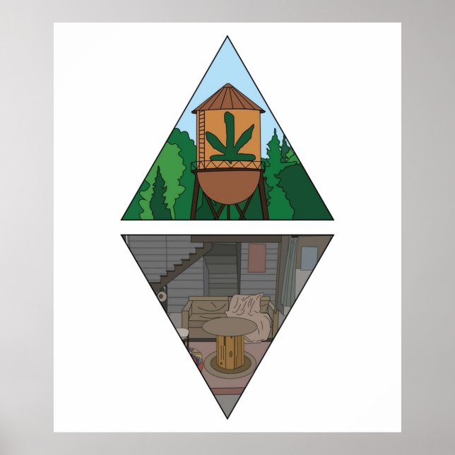 That 70s Show Locations Poster (Front)