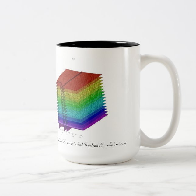 That Upon Which Has Been Partitioned And Rendered Two-Tone Coffee Mug (Right)