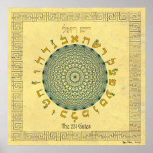 The 231 Gates Saffron Poster