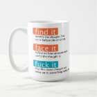 The 3 Fs of Cognitive Therapy