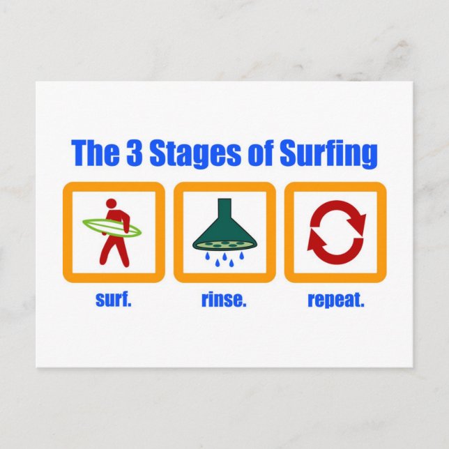 The 3 Stages of Surfing Postcard (Front)
