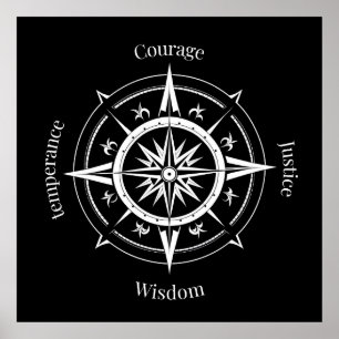The 4 Stoic Virtues Compass Poster