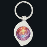 The 7 Chakras´10 Key Ring<br><div class="desc">The 7 chakras are energy centers aligned along the spine that influence different areas of life — from safety and creativity to confidence,  love,  communication,  intuition,  and spirituality. When balanced,  they support harmony,  inner strength,  and overall well-being.</div>