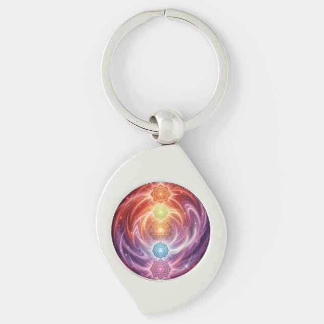 The 7 Chakras´10 Key Ring (Front)