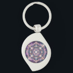 The 7 Chakras´11 Key Ring<br><div class="desc">The 7 chakras are energy centers aligned along the spine that influence different areas of life — from safety and creativity to confidence,  love,  communication,  intuition,  and spirituality. When balanced,  they support harmony,  inner strength,  and overall well-being.</div>