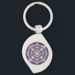 The 7 Chakras´11 Key Ring<br><div class="desc">The 7 chakras are energy centers aligned along the spine that influence different areas of life — from safety and creativity to confidence,  love,  communication,  intuition,  and spirituality. When balanced,  they support harmony,  inner strength,  and overall well-being.</div>