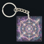 The 7 Chakras´11 Key Ring<br><div class="desc">The 7 chakras are energy centers aligned along the spine that influence different areas of life — from safety and creativity to confidence,  love,  communication,  intuition,  and spirituality. When balanced,  they support harmony,  inner strength,  and overall well-being.</div>