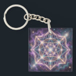 The 7 Chakras´11 Key Ring<br><div class="desc">The 7 chakras are energy centers aligned along the spine that influence different areas of life — from safety and creativity to confidence,  love,  communication,  intuition,  and spirituality. When balanced,  they support harmony,  inner strength,  and overall well-being.</div>