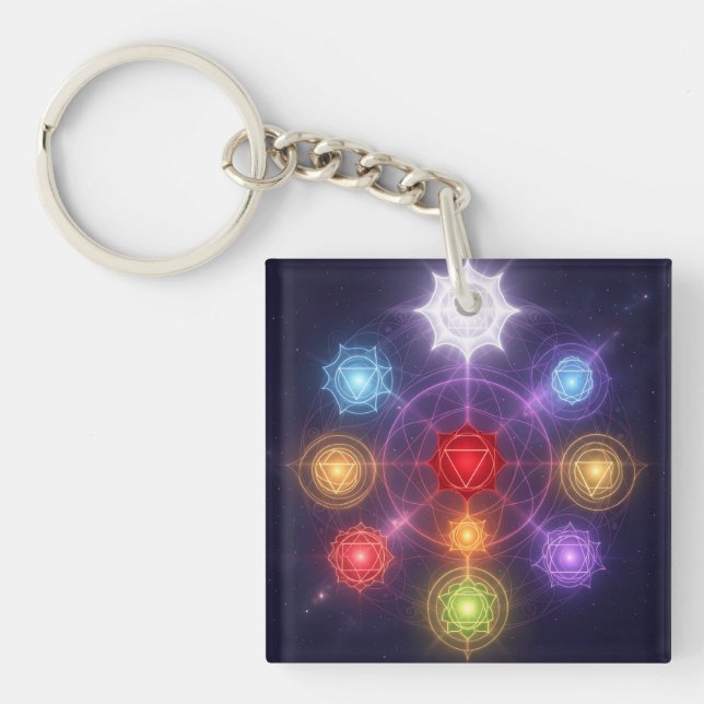 The 7 Chakras´3 Key Ring (Front)