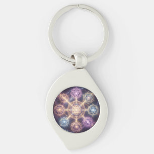 The 7 Chakras 7 Key Ring