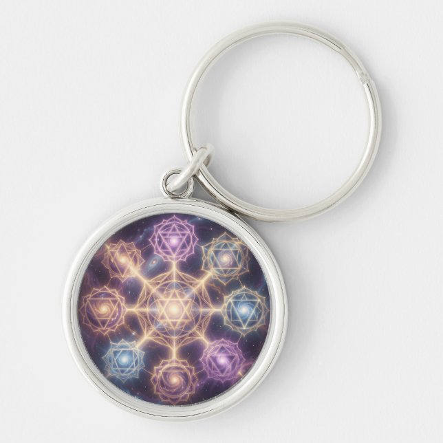 The 7 Chakras 7 Key Ring (Front)