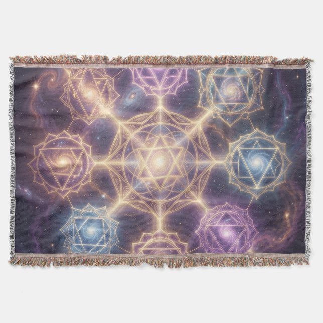 The 7 Chakras 7 Throw Blanket (Front)