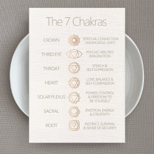 The 7 Chakras Guide - Customisable  Business Card