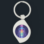 The 7 Chakras Key Ring<br><div class="desc">The 7 chakras are energy centers aligned along the spine that influence different areas of life — from safety and creativity to confidence,  love,  communication,  intuition,  and spirituality. When balanced,  they support harmony,  inner strength,  and overall well-being.</div>
