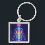 The 7 Chakras Key Ring<br><div class="desc">The 7 chakras are energy centers aligned along the spine that influence different areas of life — from safety and creativity to confidence,  love,  communication,  intuition,  and spirituality. When balanced,  they support harmony,  inner strength,  and overall well-being.</div>