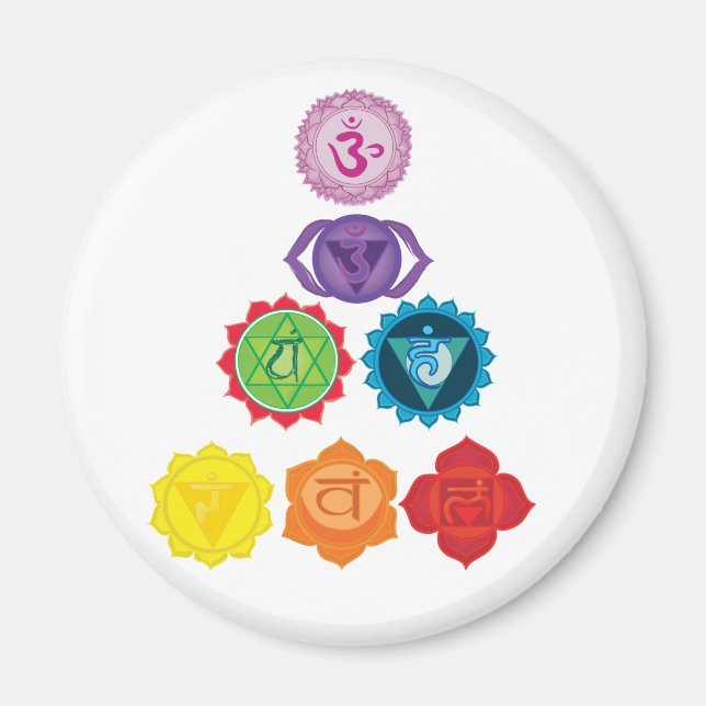 The 7 Chakras Yoga Mandala  Magnet (Front)