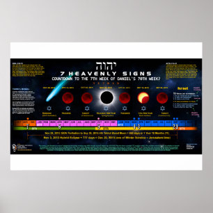 The 7 Heavenly Signs