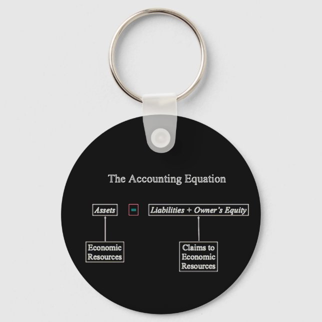 "The Accounting Equation" Key Ring (Front)