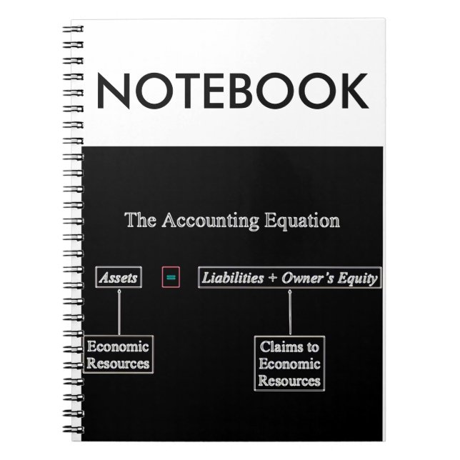 "The Accounting Equation" Spiral Notebook (Front)