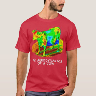 The Aerodynamics of a Cow T-Shirt