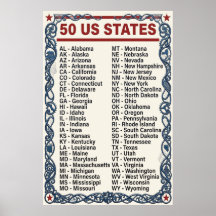 The Alphabetical List 50 Us States Abbreviations