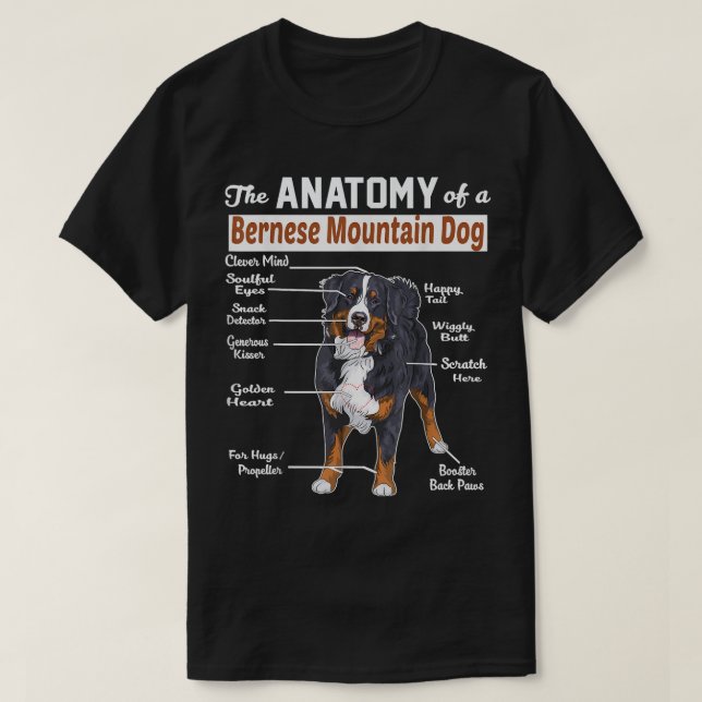 The anatomy of a Bernese Mountain Dog shirt  (Design Front)