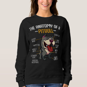 The Anatomy Of A Pitbull Dog Lover Sweatshirt