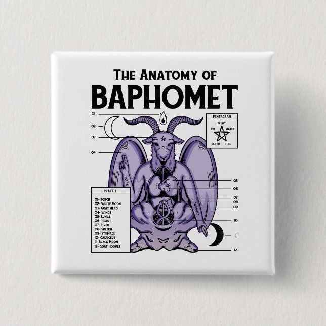 The Anatomy of Baphomet 15 Cm Square Badge (Front)