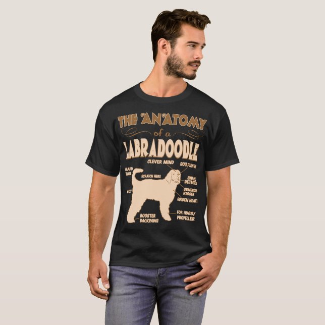 The Anatomy Of Labradoodle Pet Lovers Gift T-Shirt (Front Full)